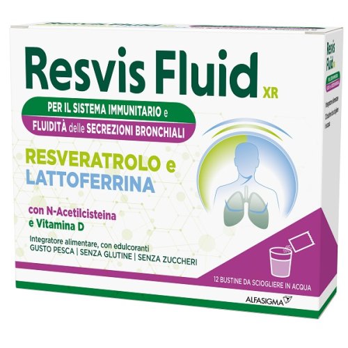 RESVIS FLUID XR BIOFUTURA 12BU