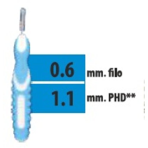 CLIADENT SCOVOLINO 5PZ 1,1MM