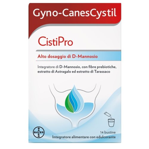 GYNO-CANESCYSTIL CISTIL PRO